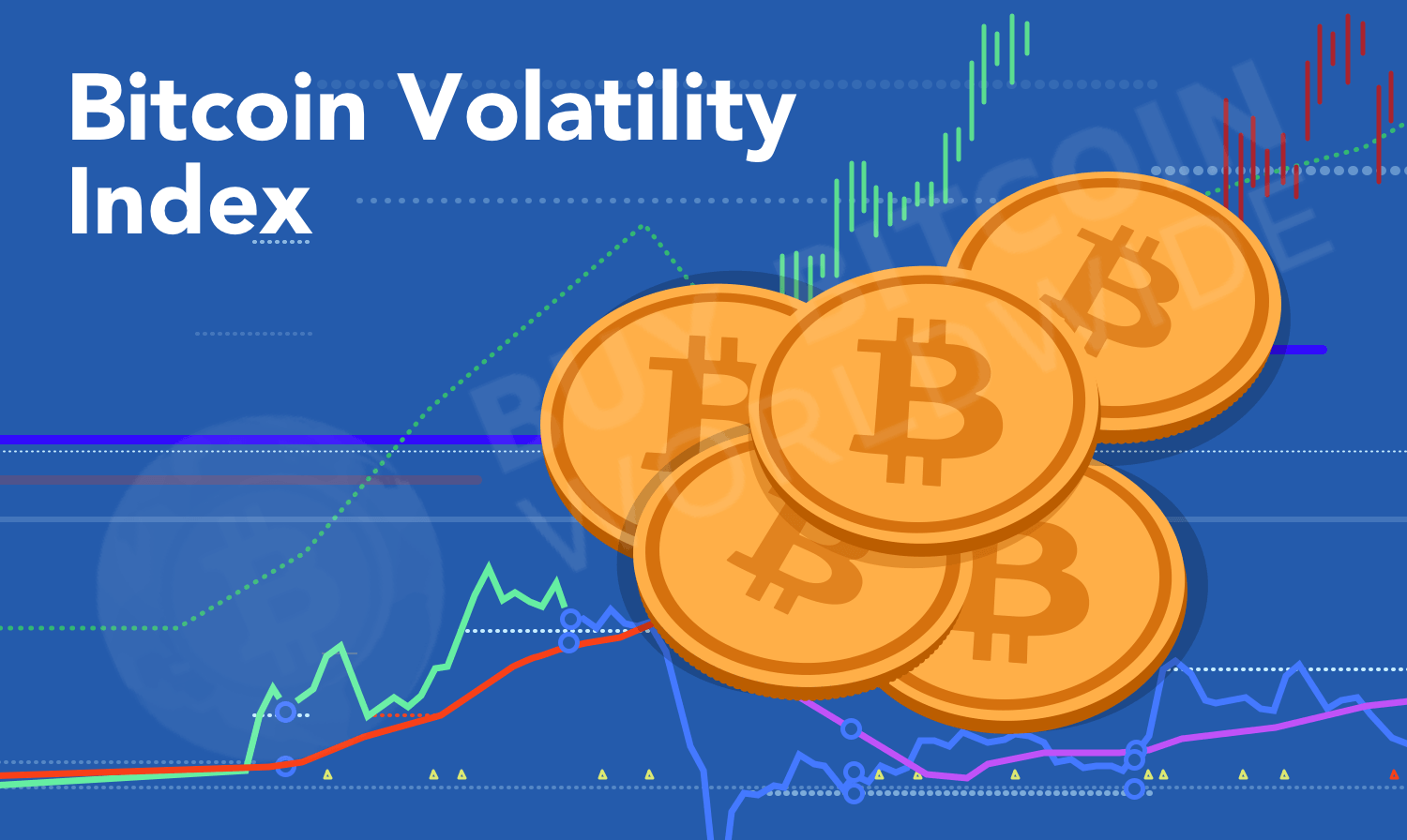 bitcoin volatility index