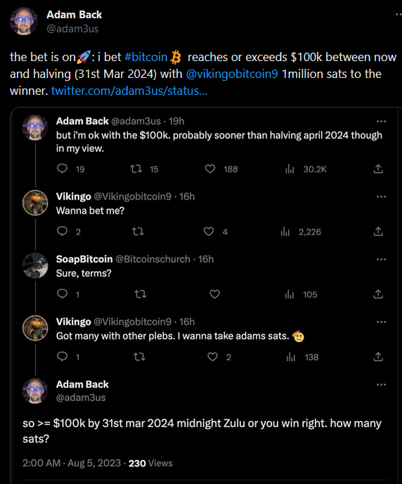 Adam Back Bet