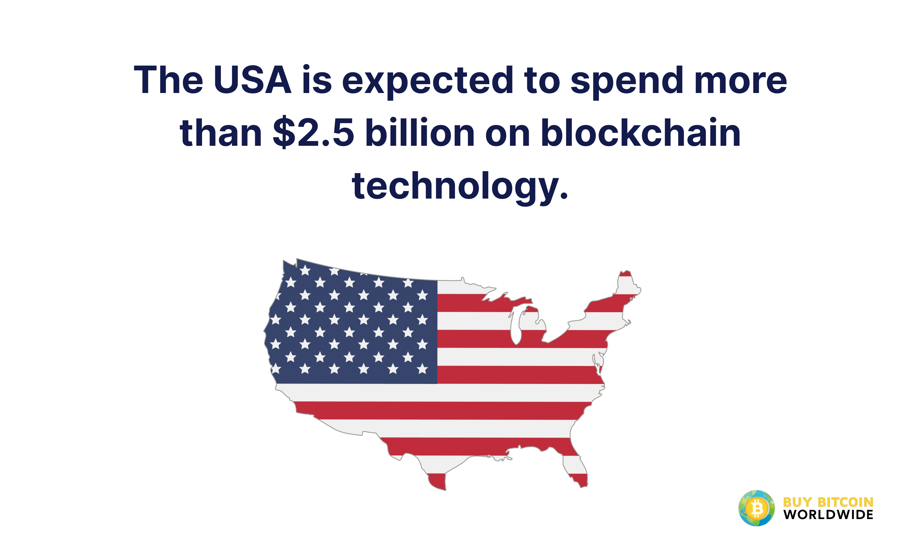 usa blockchain spending