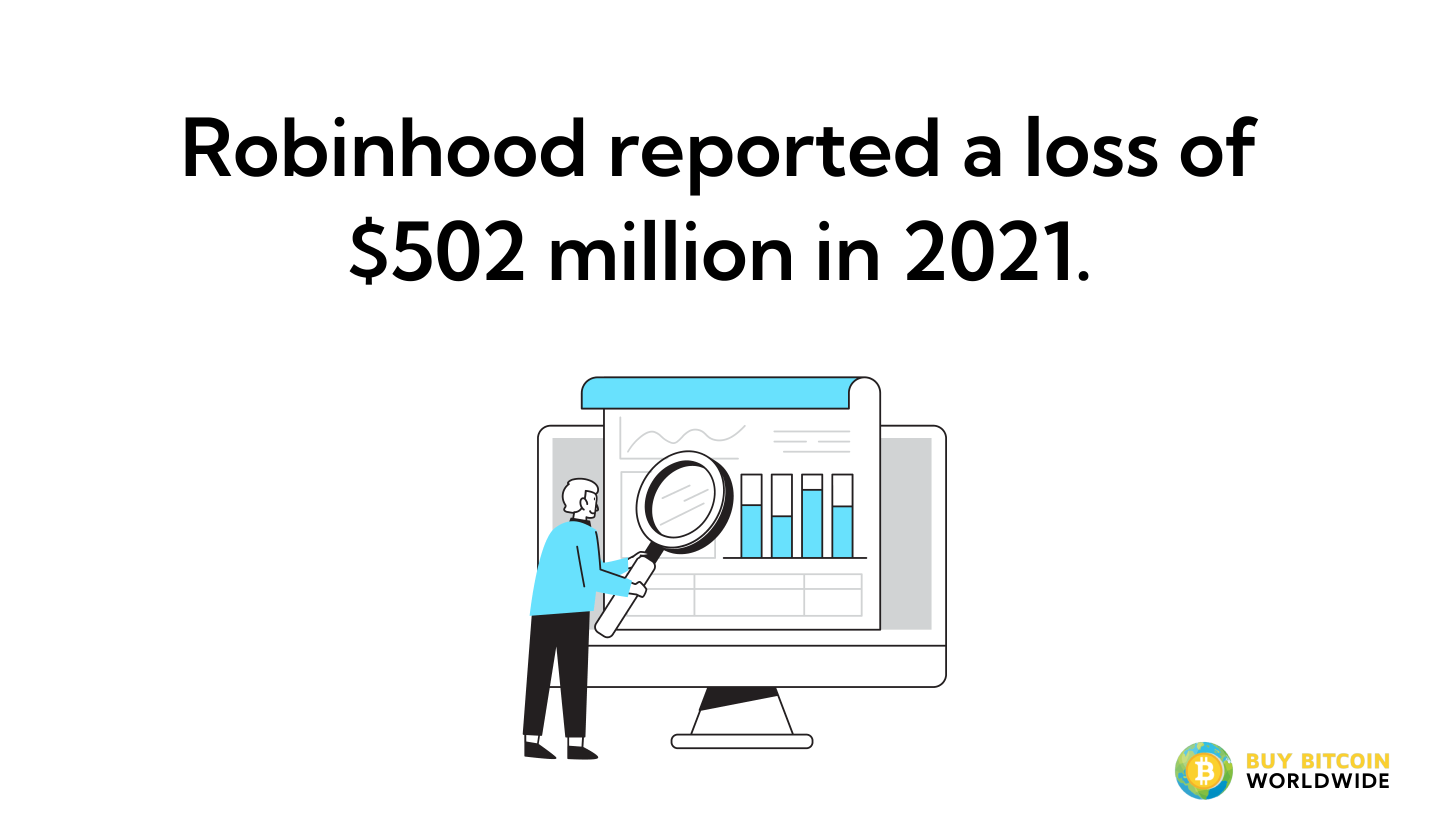 robinhood profit